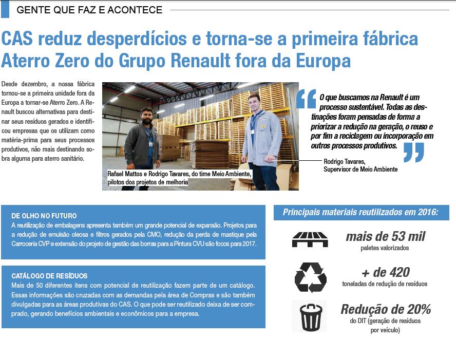 Renault sustainability recognition 2017